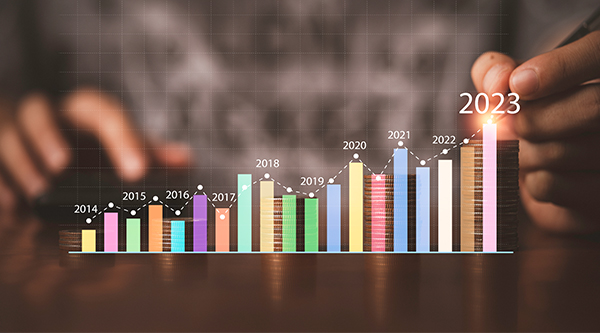 cogniv cost optimization