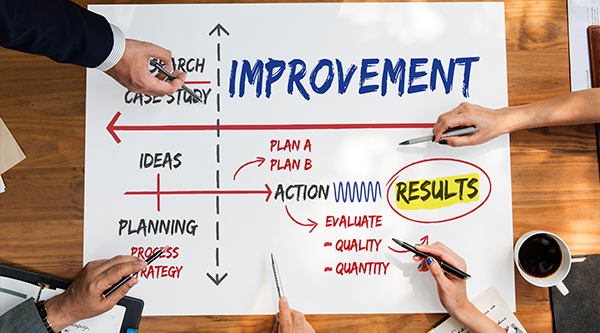 cogniv cost optimization